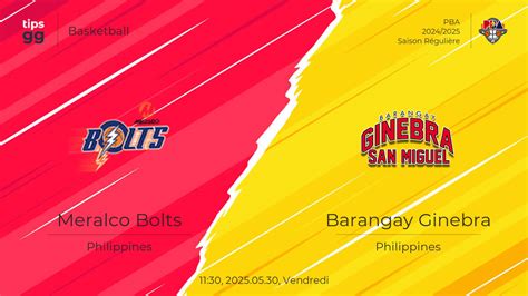 ginebra vs meralco game 3|barangay ginebra vs meralco bolts.